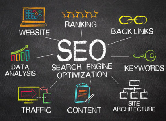 SEO Services in warangal leadshub